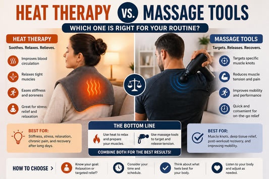Heat Therapy vs Massage Tools: Which One Is Right for Your Routine?