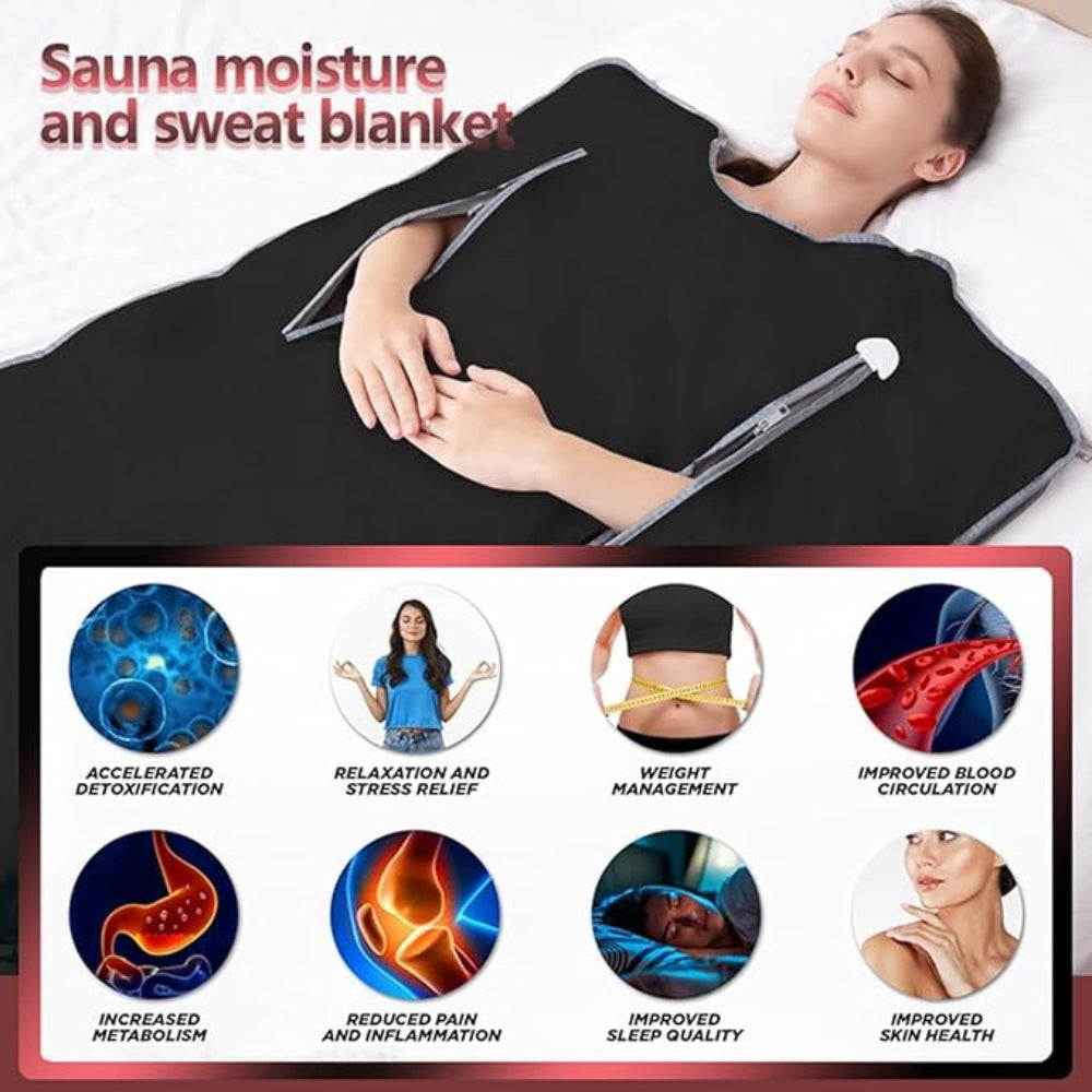 Woman using a black sauna moisture and sweat blanket for heat therapy and pain relief benefits.
